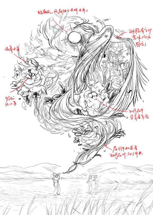 统计师证怎么做